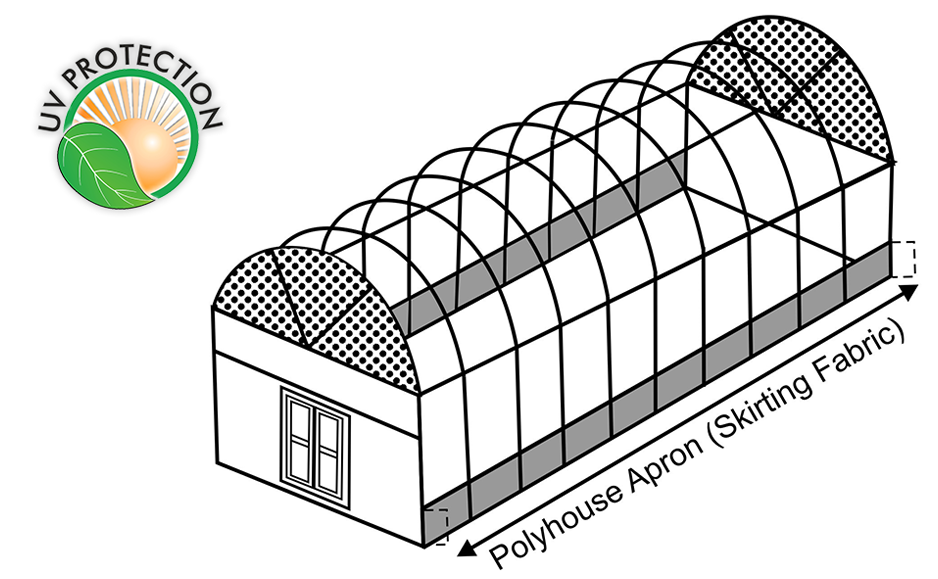 Polyhouse Sheet Manufacturers India Greenhouse Sheets Online Polyhouse Sheet Manufacturers India Greenhouse Sheets Online