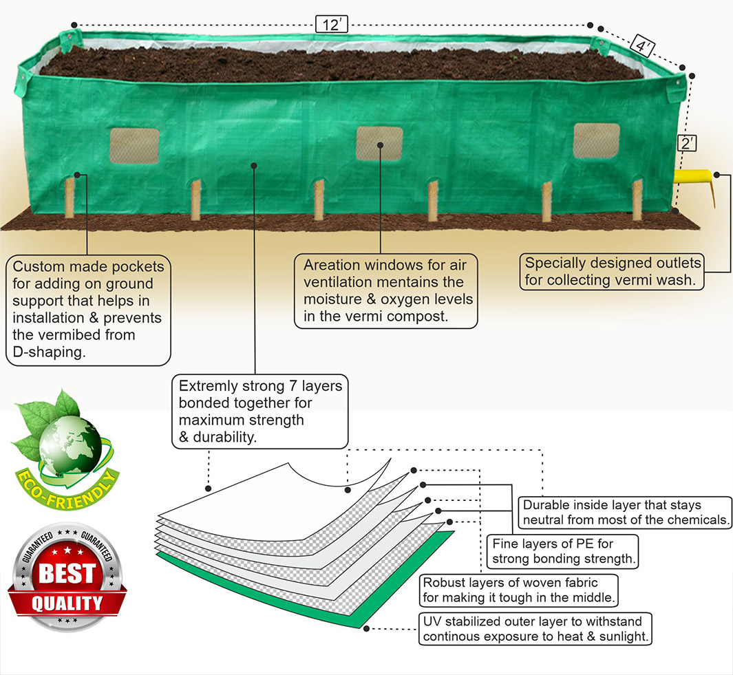 Vermi Compost Pit